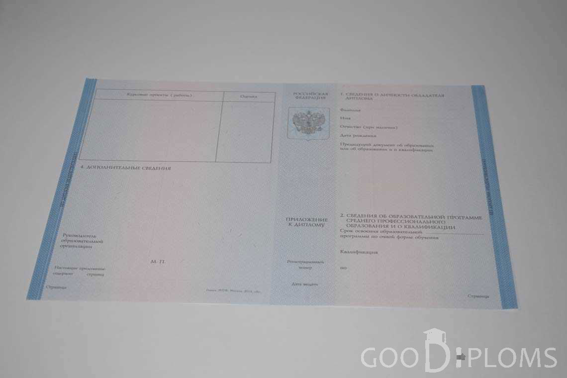 Приложение к Диплому Техникума период c 2014 по 2025 год - Львов