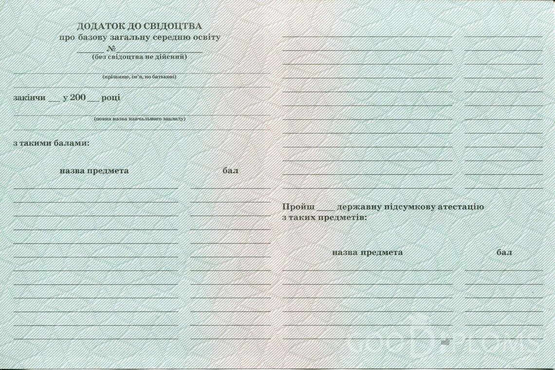 Украинский аттестат за 9 класс - Обратная Сторона приложения- Львов